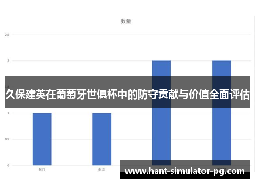 久保建英在葡萄牙世俱杯中的防守贡献与价值全面评估
