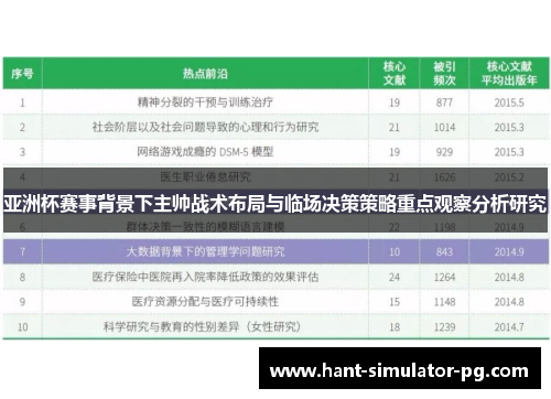 亚洲杯赛事背景下主帅战术布局与临场决策策略重点观察分析研究 亚洲杯赛事背景下主帅战术布局与临场决策策略重点观察分析研究