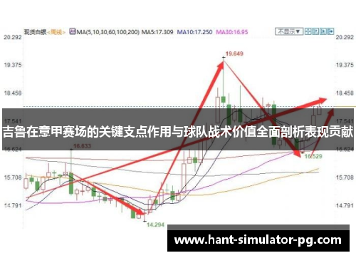 吉鲁在意甲赛场的关键支点作用与球队战术价值全面剖析表现贡献 吉鲁在意甲赛场的关键支点作用与球队战术价值全面剖析表现贡献