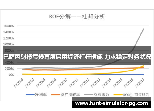 巴萨因财报亏损再度启用经济杠杆措施 力求稳定财务状况 巴萨因财报亏损再度启用经济杠杆措施 力求稳定财务状况