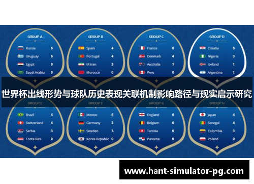 世界杯出线形势与球队历史表现关联机制影响路径与现实启示研究 世界杯出线形势与球队历史表现关联机制影响路径与现实启示研究